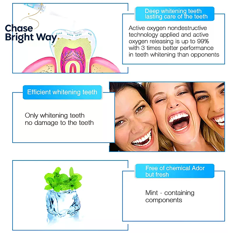 قلم جل لتبييض الأسنان وإزالة ا - مراجعة Teeth Whitening Pens وسعره